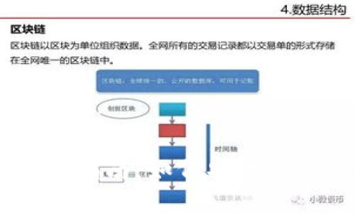 与关键词格式如下：

冷钱包USDT存储指南：如何安全管理你的数字资产