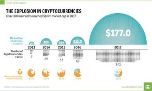 如何安全地将加密货币转移到冷钱包