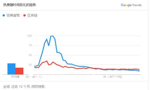 如何查找和管理比特币钱包余额？