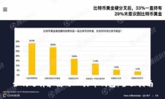 如何选择和使用HT火币钱包