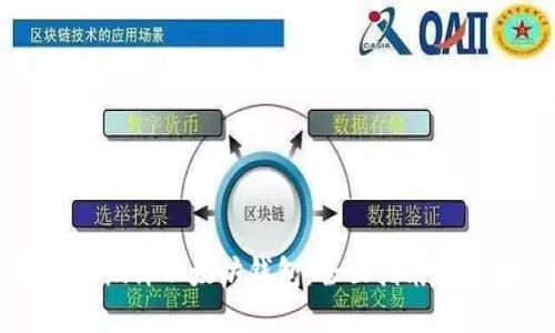 如何高效编译以太坊钱包：全面指南与最佳实践