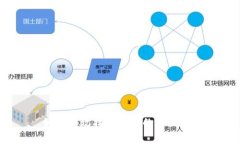 如何有效找回丢失的BTS钱