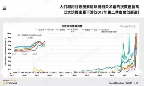 :如何在Token.im钱包中存入ETC（以太坊经典）