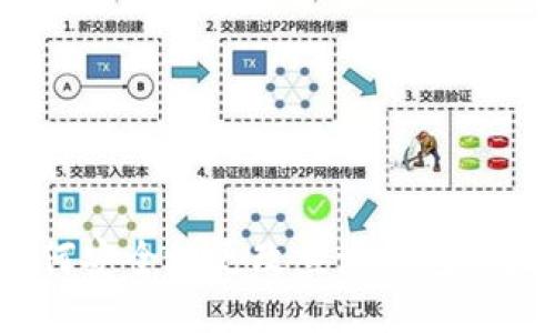 如何安全地更改鱼池钱包地址？