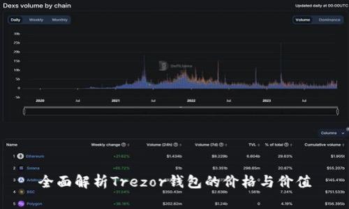 全面解析Trezor钱包的价格与价值