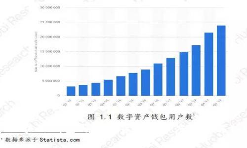 区块链钱包与数字货币的深度关系解析