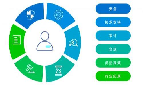 

如何安全高效地下载门罗币钱包