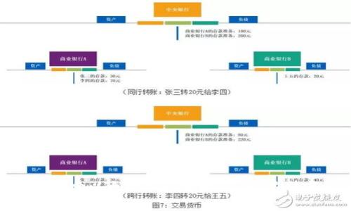 如何有效搜索以太坊钱包地址：工具、方法与安全性