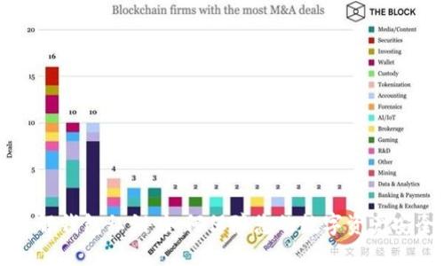 了解钱包私钥：如何保障您的数字资产安全