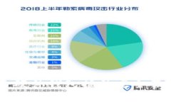 如何使用Trezor硬件钱包插