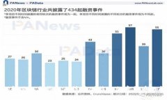 如何解决以太钱包无法存储特定加密货币的问题
