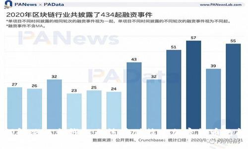 如何解决以太钱包无法存储特定加密货币的问题