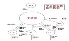 全面解析以太坊钱包发币教程：简单快速创建您