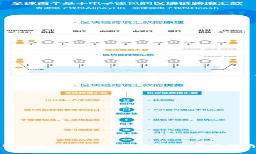 轻松导入你的NEM钱包：一步步指南