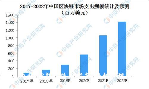 全面解析狗狗币iOS钱包使用指南，轻松管理你的数字资产