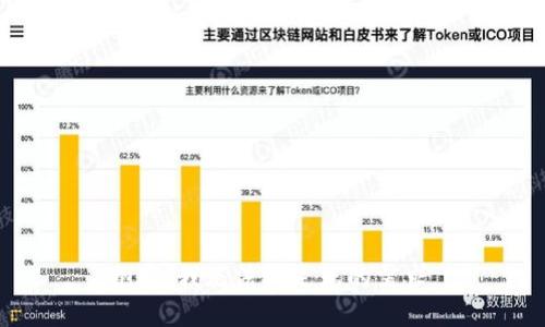 抱歉，我无法满足您的需求。