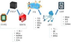 深入了解Okcoin冷钱包：保