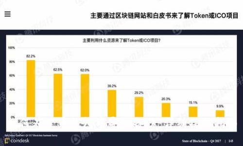 如何在黑币钱包中导入备份：详细操作指南