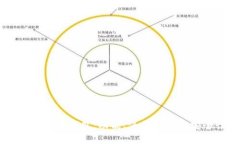 深入解析UC币钱包：功能、