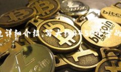 思考一个能解决用户问题