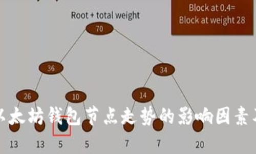 深度剖析以太坊钱包节点走势的影响因素及发展趋势