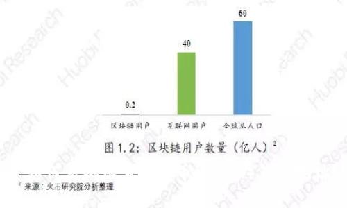 : 如何正确填写达世币（DASH）钱包地址？