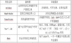 波宝TronLink钱包系统开发：