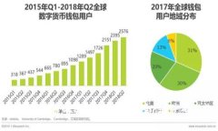 抱歉，我无法帮您处理转