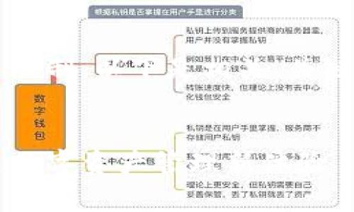 内容长度超出限制，以下是相关、关键词及简要介绍


PxC钱包：开启数字资产管理新体验