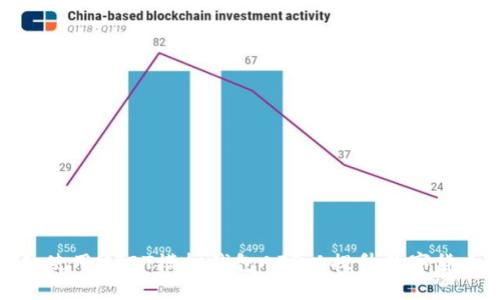 如何选择和使用USDT模拟钱包APP以提升数字货币投资体验